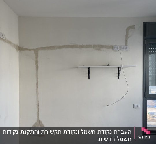 שקעי חשמל על קיר עם חוט חשמל חשוף
